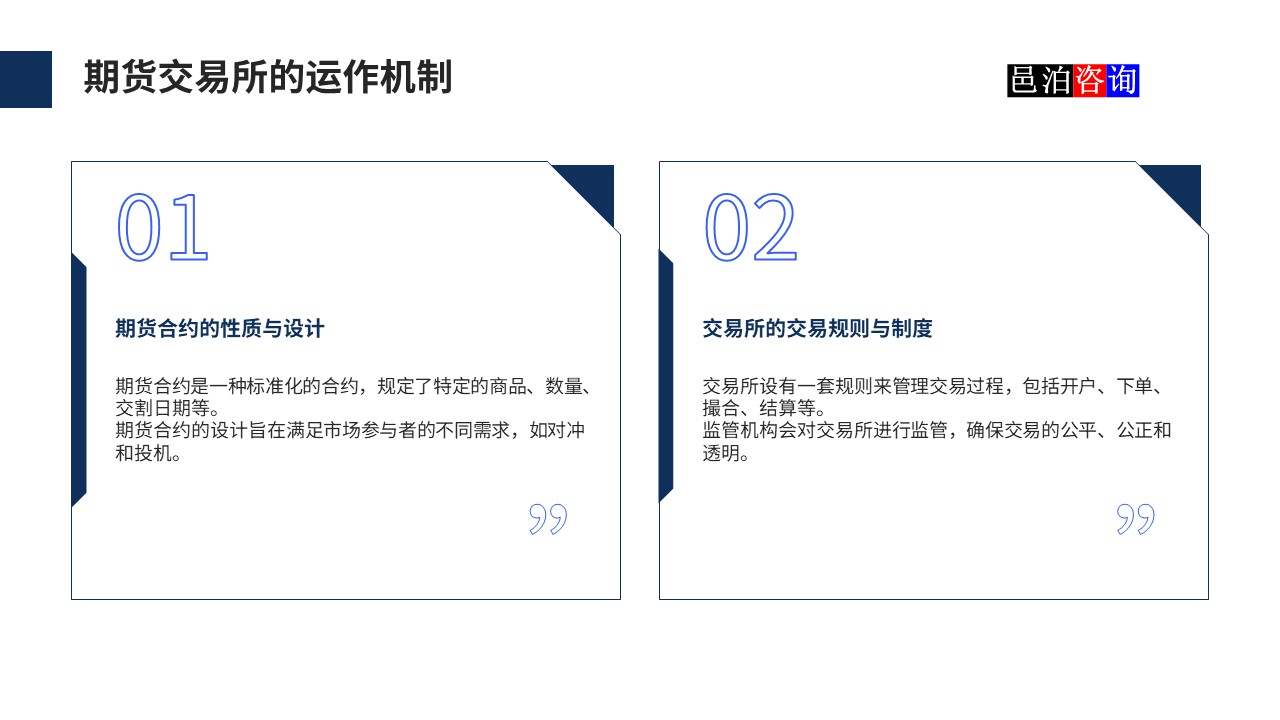 邑泊數(shù)字化智能化技術(shù)期貨交易所的運作機制