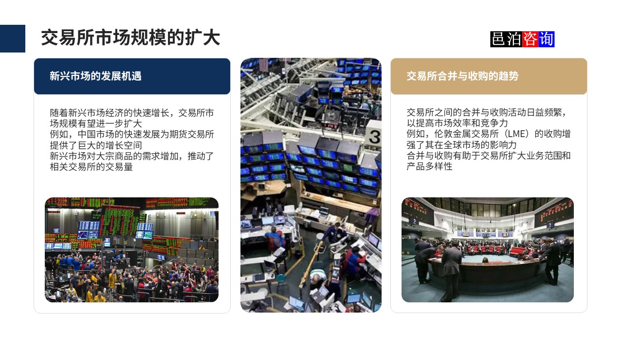 邑泊數(shù)字化智能化技術(shù)國際商品和期貨交易所市場規(guī)模的擴大