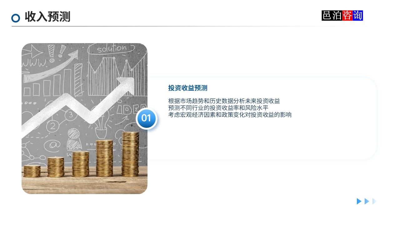 邑泊數(shù)字化智能化技術(shù)新型產(chǎn)業(yè)量化投資私募股權(quán)基金商業(yè)計(jì)劃書收入預(yù)測