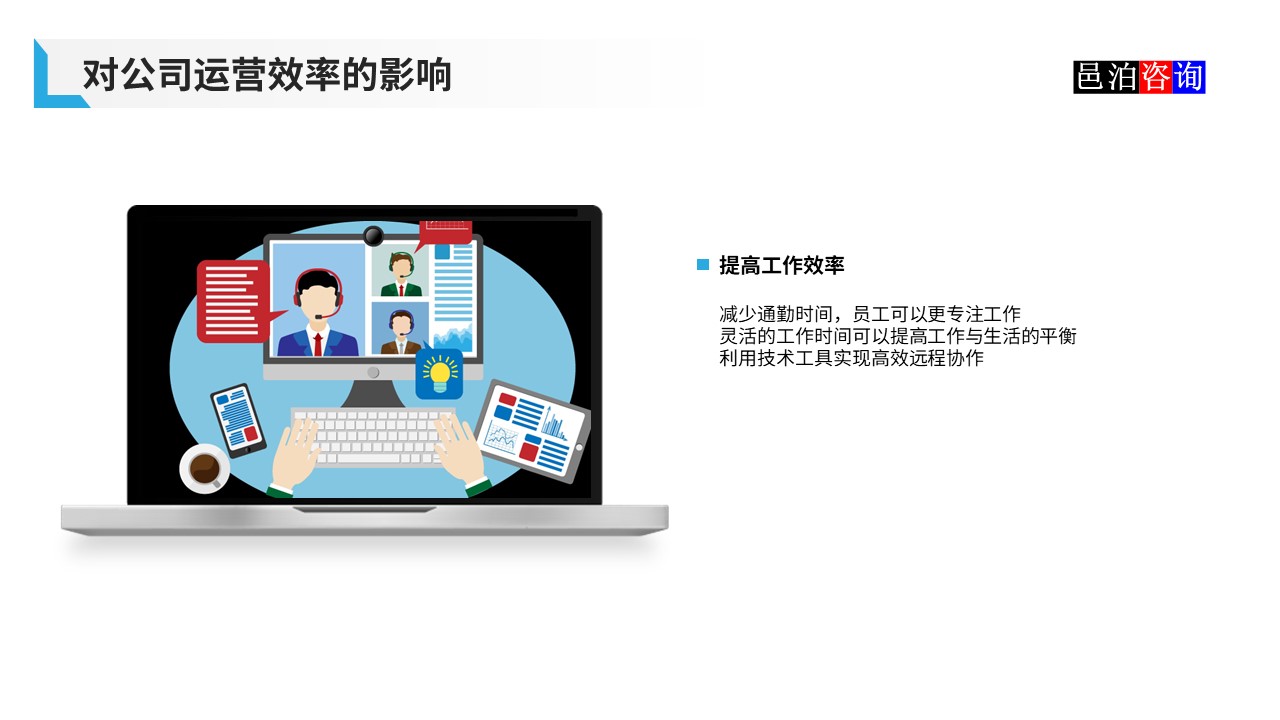 邑泊數(shù)字化智能化技術(shù)軟件公司遠(yuǎn)程在家辦公商業(yè)模式機遇與挑戰(zhàn)對公司運營效率的影響