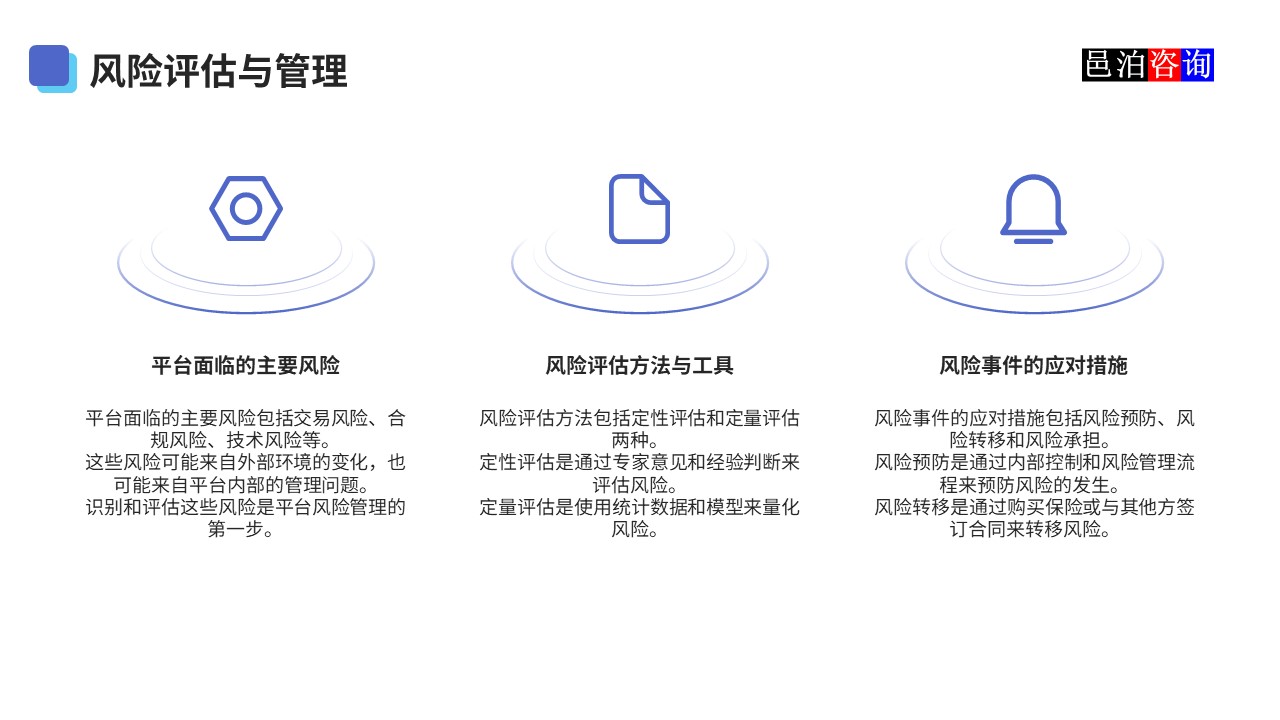 邑泊數(shù)字化智能化技術(shù)資金管理銀企直連風(fēng)險評估與管理
