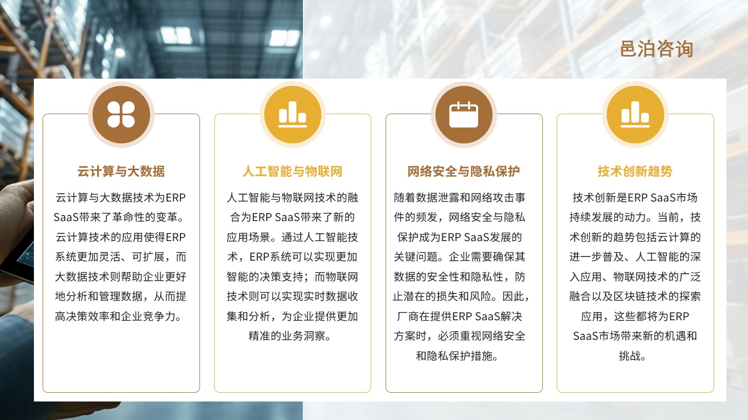 在當(dāng)今這個(gè)快速變化的商業(yè)環(huán)境中，倉(cāng)儲(chǔ)管理系統(tǒng)（WMS）已經(jīng)成為企業(yè)物流鏈上不可或缺的一部分, 邑泊軟件客戶(hù)服務(wù)：提供客戶(hù)服務(wù)和技術(shù)支持，幫助用戶(hù)解決使用問(wèn)題。