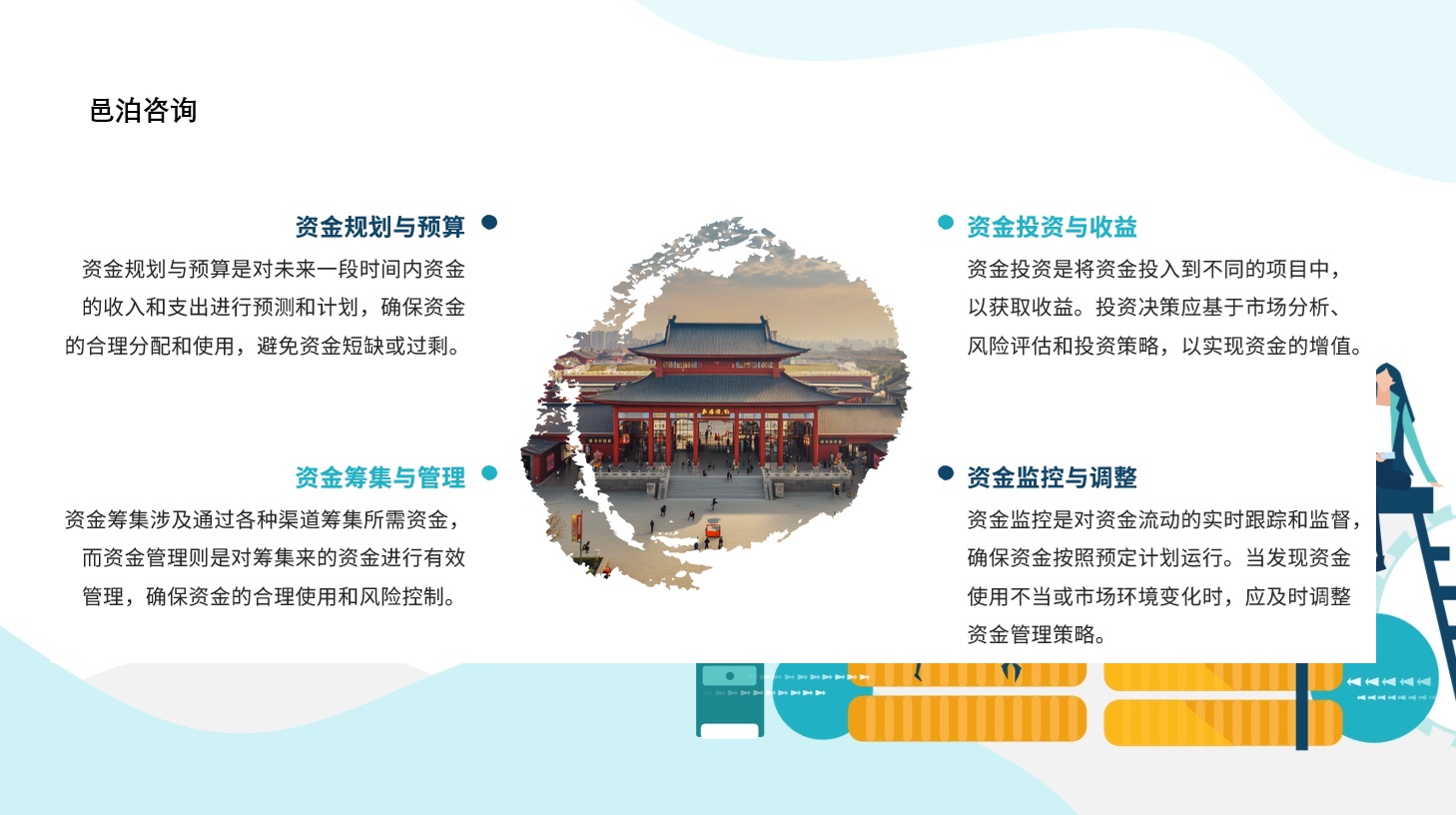 在經(jīng)濟(jì)全球化的浪潮中，會(huì)計(jì)制度作為經(jīng)濟(jì)活動(dòng)的基石，其改革與創(chuàng)新對(duì)于提升國家競(jìng)爭(zhēng)力、優(yōu)化資源配置、保障經(jīng)濟(jì)秩序具有舉足輕重的作用, 邑泊資金管理金融科技的發(fā)展需要充分考慮監(jiān)管要求和政策引導(dǎo)，確保技術(shù)創(chuàng)新符合法律法規(guī)和政策方向，同時(shí)也要為金融機(jī)構(gòu)提供更加靈活和創(chuàng)新的政策環(huán)境。