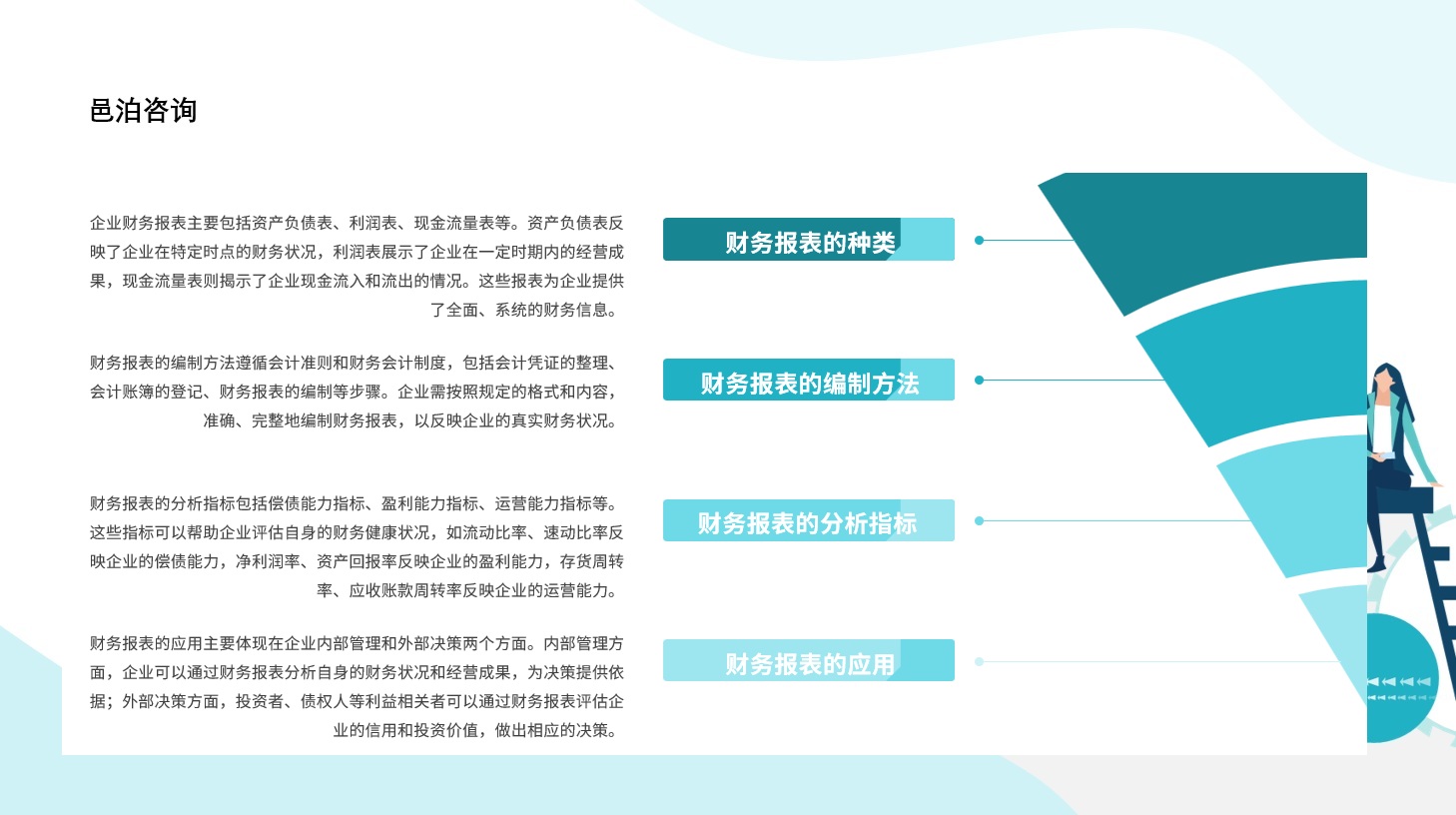 在21世紀(jì)的金融浪潮中，隨著大數(shù)據(jù)、人工智能、云計(jì)算等技術(shù)的飛速發(fā)展，投資領(lǐng)域正經(jīng)歷著前所未有的變革, 邑泊軟件風(fēng)險(xiǎn)評估：評估投資組合的風(fēng)險(xiǎn)，提供風(fēng)險(xiǎn)控制建議和優(yōu)化措施。