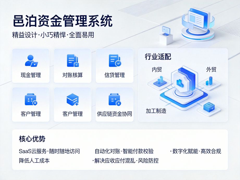 邑泊整合全渠道資金入口，資金管理系統(tǒng)對接第三方支付平臺，實現(xiàn)公戶、私域收款的集中管理與核算。