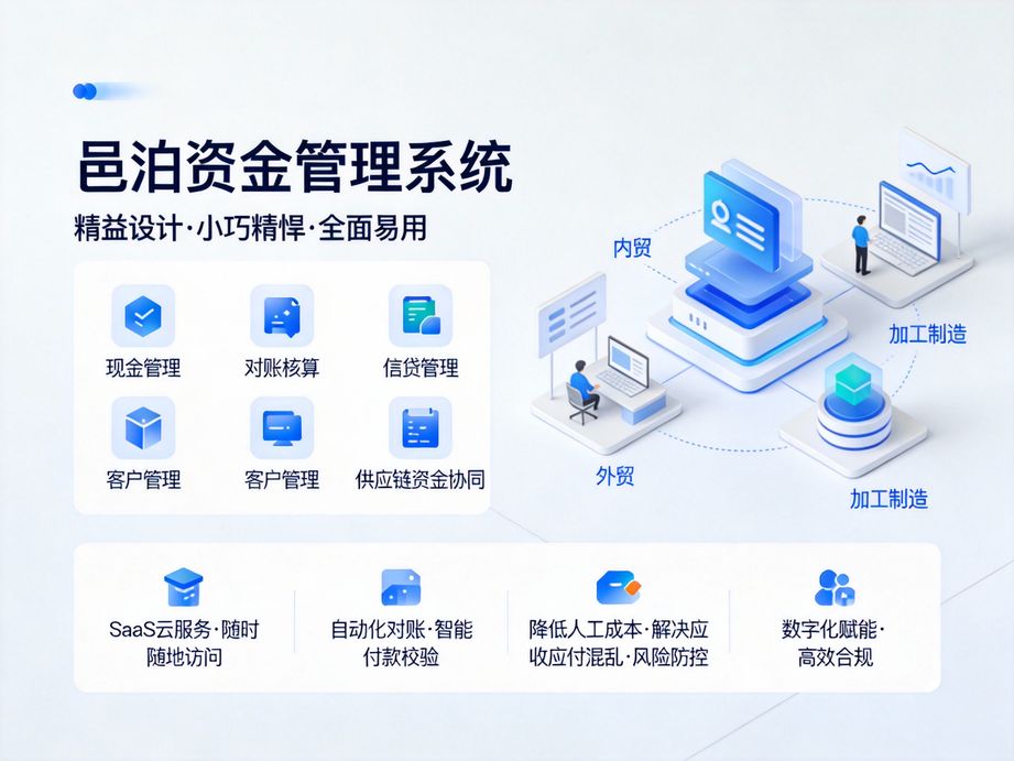 邑泊打造全場景解決方案，資金管理軟件覆蓋收支、投資、融資、票據(jù)等所有企業(yè)財資業(yè)務場景。