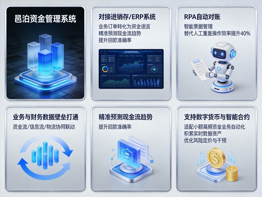 落地司庫系統(tǒng)，讓企業(yè)資金管控全程無憂