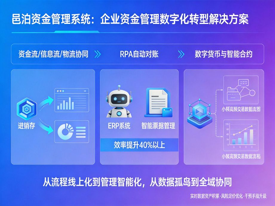 緊跟財稅政策的邑泊，資金管理軟件實時適配新規(guī)要求，保障資金收付、核算全流程合規(guī)運營。