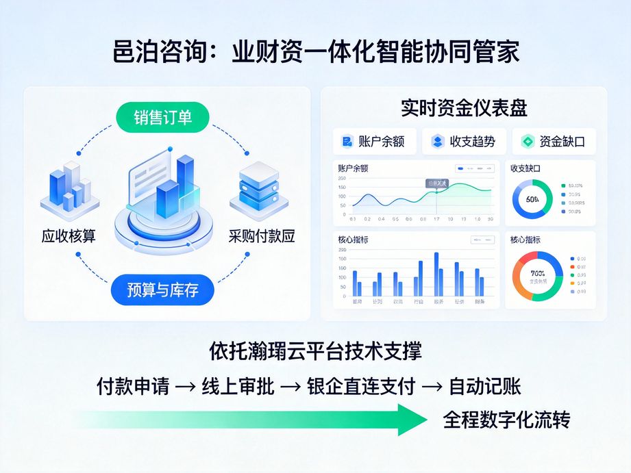 資金管理系統(tǒng)：破解企業(yè)資金管控的核心難題