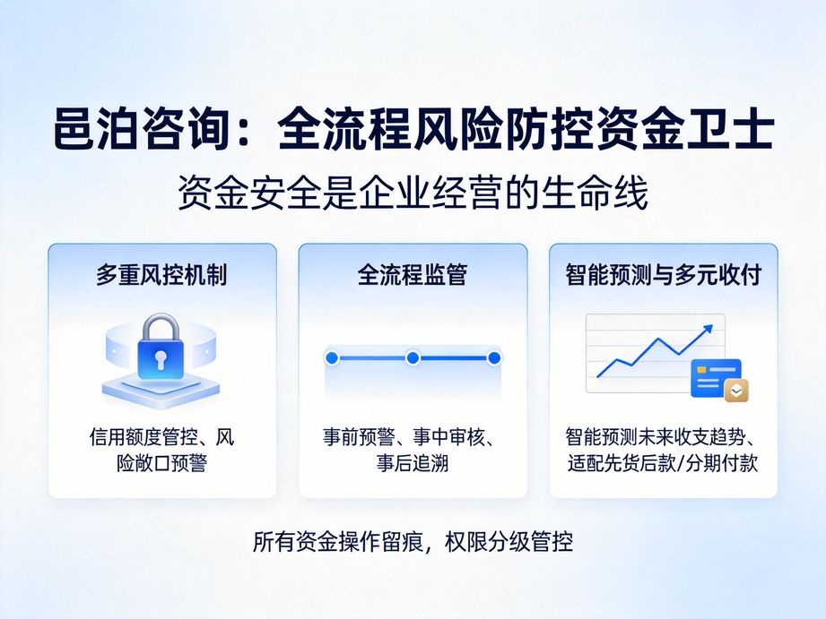 資金管理軟件：讓企業(yè)資金預算與執(zhí)行無縫銜接