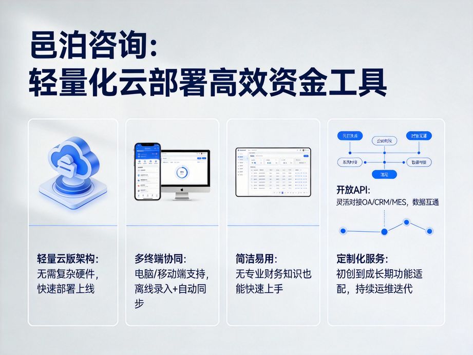 云原生架構(gòu)打造的邑泊，資金管理軟件支持云端便捷部署，無需本地硬件，企業(yè)輕量實現(xiàn)資金數(shù)字化。