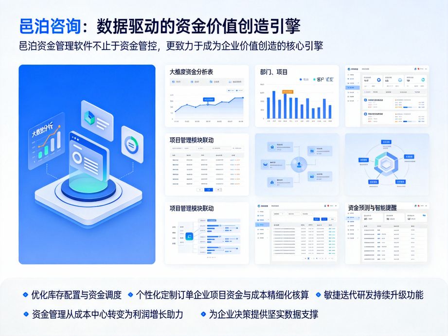 邑泊打造全場(chǎng)景解決方案，資金管理軟件覆蓋收支、投資、融資、票據(jù)等所有企業(yè)財(cái)資業(yè)務(wù)場(chǎng)景。