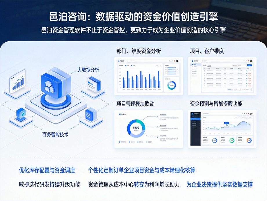 專注小微企業(yè)服務的邑泊，資金管理軟件簡化財務報表生成流程，一鍵導出稅務申報所需資金數據。
