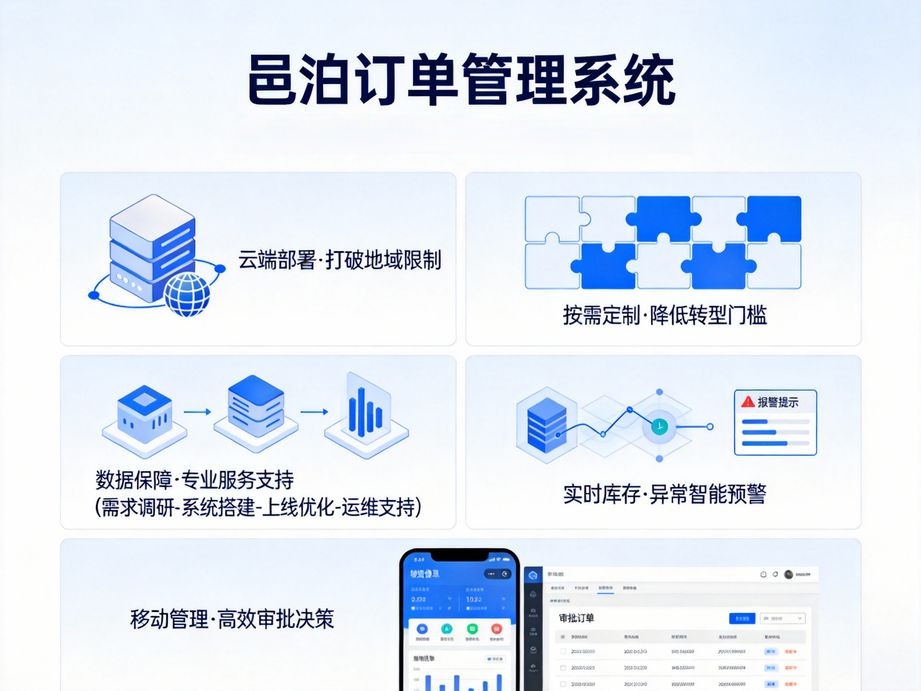 **掌上訂單革命：邑泊軟件如何用一鍵打印重塑倉儲效率新標桿**