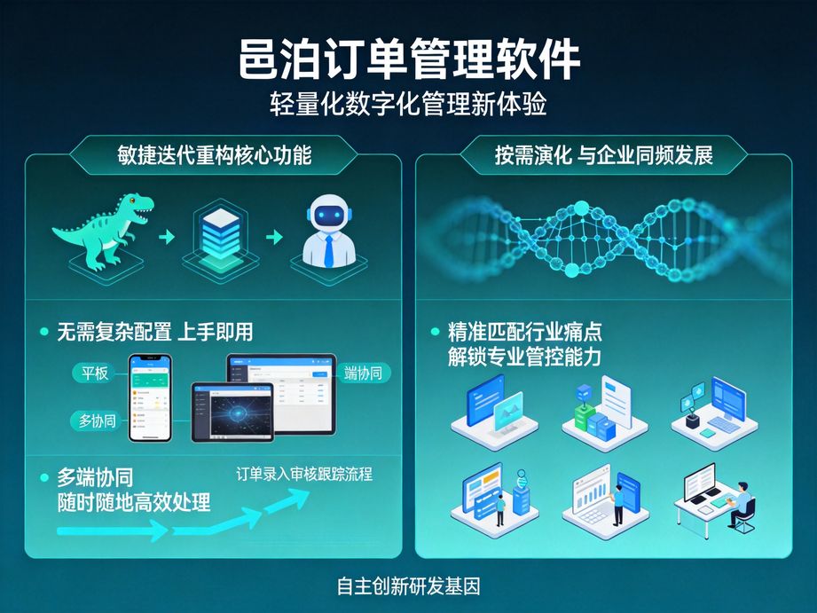五金模具行業(yè)：借MES系統(tǒng)與邑泊軟件，開啟定制化訂單生產(chǎn)新征程
