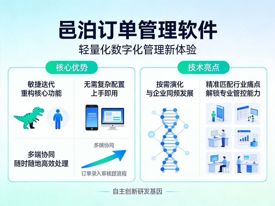 訂單管理軟件：電商大促高效承接訂單的核心支撐
