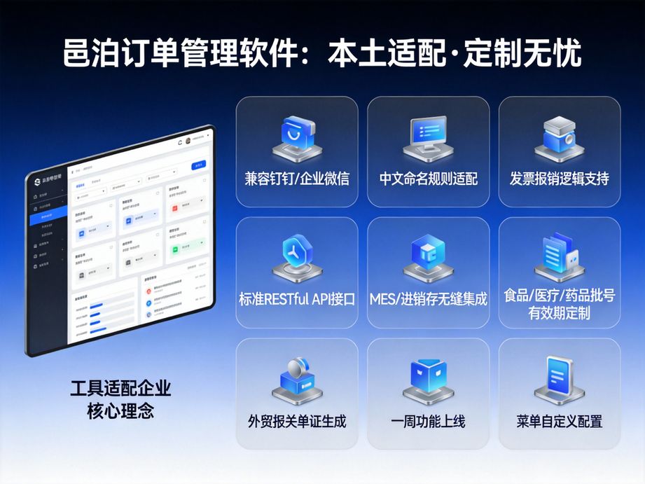 解鎖企業(yè)高效運營密碼：高兼容訂單管理MES與ERP的無縫融合之旅