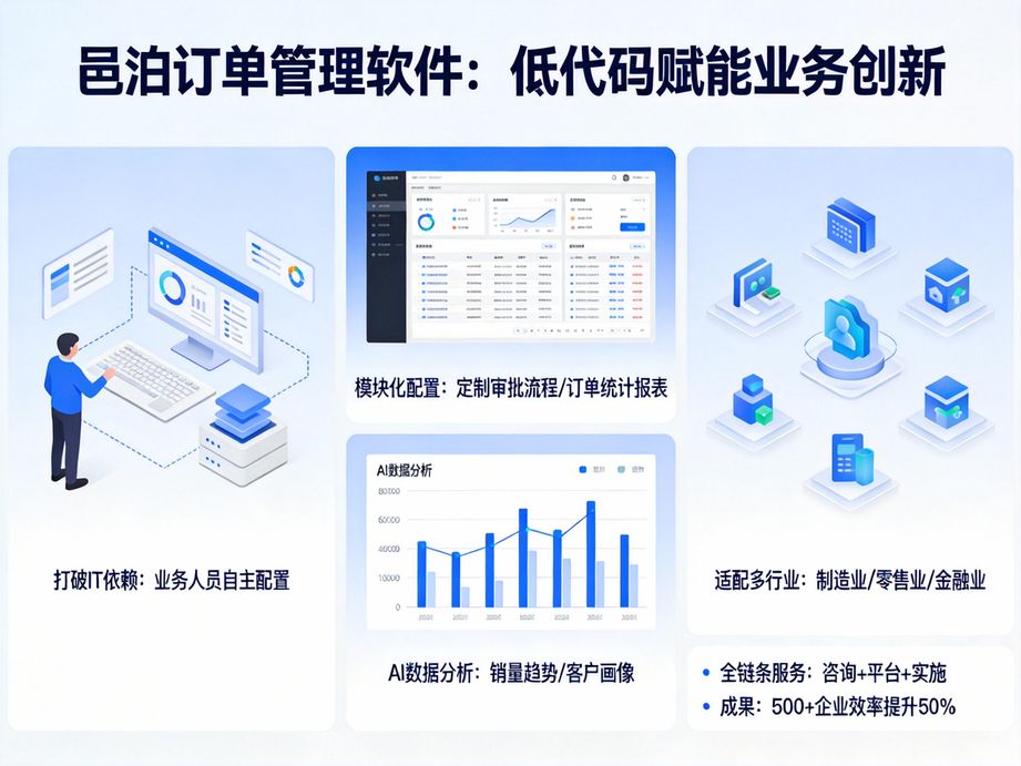 **訂單管理APP：掌上快速接單打單，直播電商不誤單的“秘密武器”**