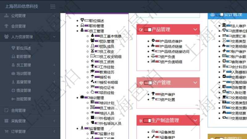 項目管理軟件幫助系統(tǒng)包括了系統(tǒng)中功能模塊的在線使用手冊與百科知識庫信息，比如：項目管理、財務管理、人力資源管理、資產(chǎn)管理、生產(chǎn)制造管理、內(nèi)部銀行、房地產(chǎn)管理、工作流管理、倉儲物流管理、訂單管理、客戶關(guān)系管理、服務管理等功能模塊的在線幫助。