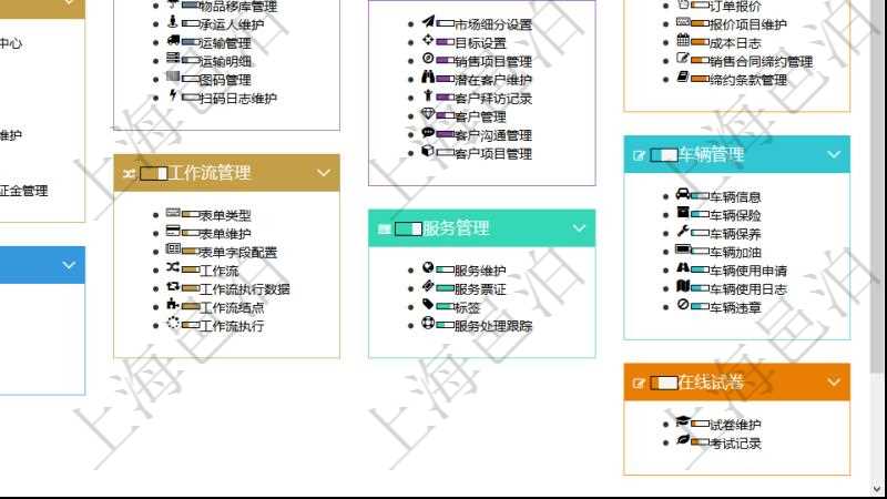 項目管理軟件幫助系統(tǒng)包括了系統(tǒng)中功能模塊的在線使用手冊與百科知識庫信息，比如：項目管理、財務(wù)管理、人力資源管理、資產(chǎn)管理、生產(chǎn)制造管理、內(nèi)部銀行、房地產(chǎn)管理、工作流管理、倉儲物流管理、訂單管理、客戶關(guān)系管理、服務(wù)管理等功能模塊的在線幫助。