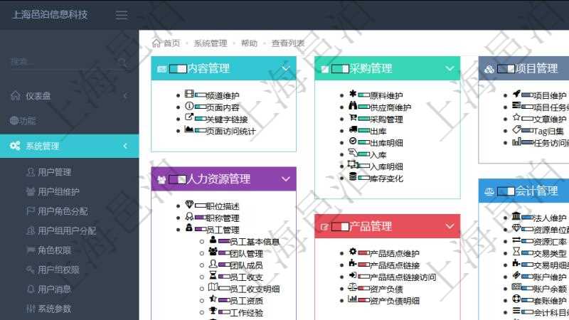 項目管理軟件通過html頁面組織和管理在線系統(tǒng)使用幫助，系統(tǒng)運維人員可通過幫助系統(tǒng)實時更新發(fā)布版本和使用說明書給用戶提供支持。同時用戶可通過進(jìn)度條獲得功能模塊成熟度與使用等級等信息。