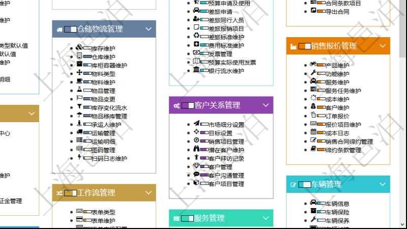 項目管理軟件通過html頁面組織和管理在線系統(tǒng)使用幫助，系統(tǒng)運維人員可通過幫助系統(tǒng)實時更新發(fā)布版本和使用說明書給用戶提供支持。同時用戶可通過進度條獲得功能模塊成熟度與使用等級等信息。