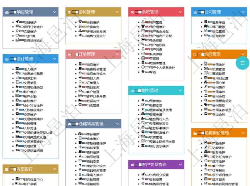 項目管理軟件通過html頁面組織和管理在線系統(tǒng)使用幫助，系統(tǒng)運維人員可通過幫助系統(tǒng)實時更新發(fā)布版本和使用說明書給用戶提供支持。同時用戶可通過進度條獲得功能模塊成熟度與使用等級等信息。
