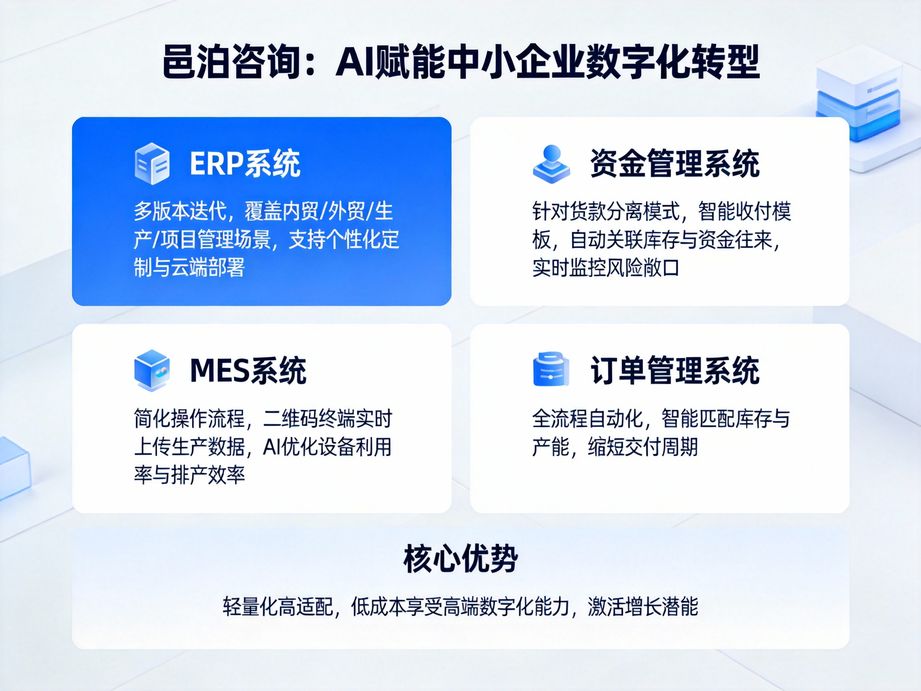 流程化賦能獸用藥品行業(yè)：邑泊軟件助力供應商加工管理邁向新高度