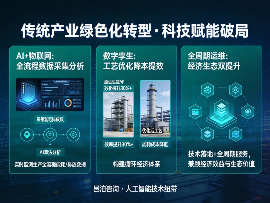 破局銷(xiāo)售管理困境：邑泊軟件開(kāi)啟企業(yè)高效增長(zhǎng)新篇章