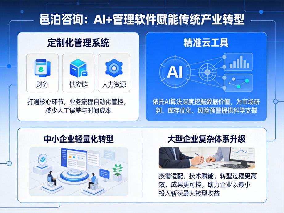 邑泊咨詢：訂單管理新紀(jì)元，水泥制品訂貨跟蹤管理軟件賦能企業(yè)高效運(yùn)營
