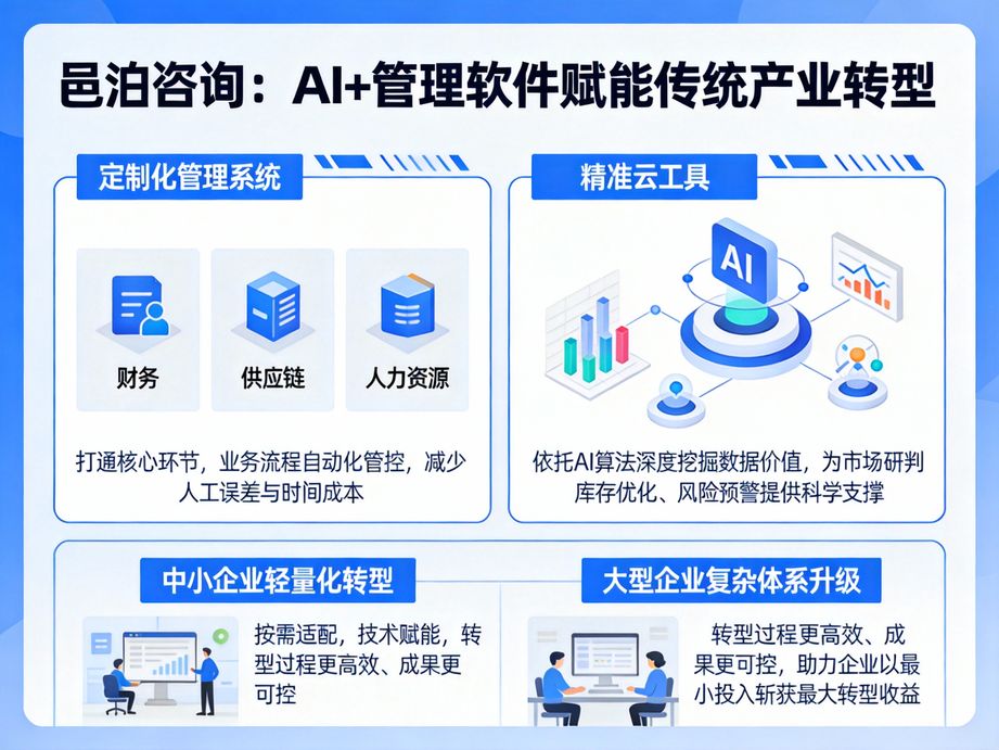 邑泊咨詢：快速、準(zhǔn)確、高效——農(nóng)產(chǎn)品初加工制造管理軟件的三大優(yōu)勢