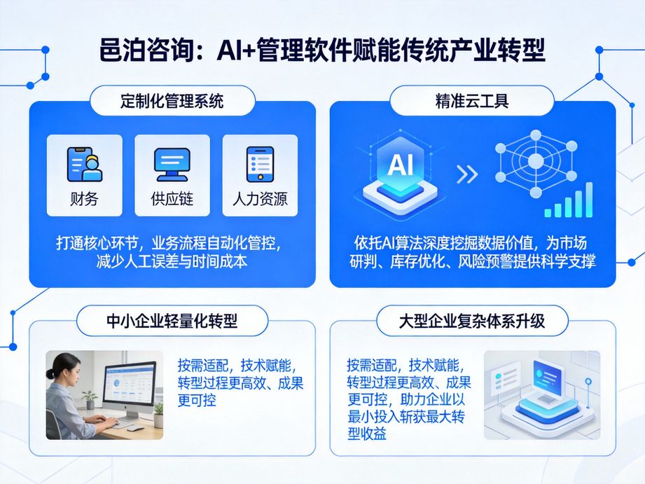 馭勢數(shù)字化浪潮：以邑泊ERP軟件賦能企業(yè)破局增長，邁向卓越新高度