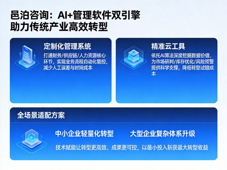 圍繞數(shù)字時代發(fā)展趨勢，邑泊咨詢?yōu)槠髽I(yè)數(shù)字化轉(zhuǎn)型提供戰(zhàn)略咨詢，以人工智能筑牢企業(yè)智能發(fā)展根基。
