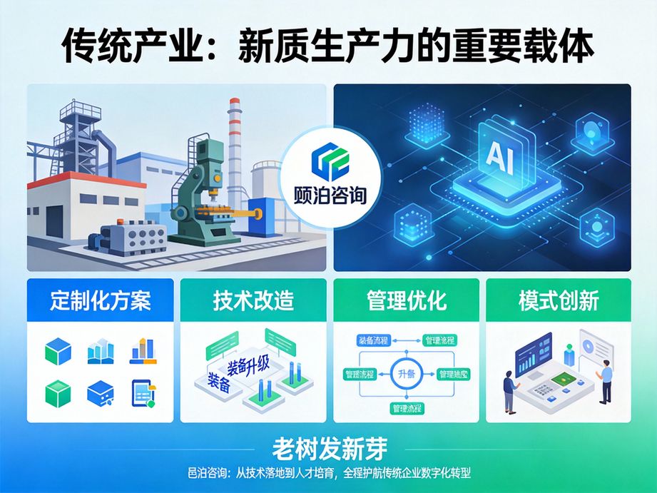 邑泊咨詢(xún)：精準(zhǔn)預(yù)測(cè)訂單趨勢(shì)，客戶(hù)出入庫(kù)管理軟件助力市場(chǎng)布局