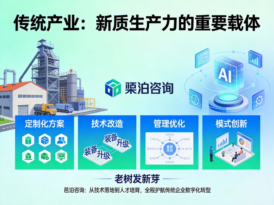 聚焦智能時(shí)代發(fā)展趨勢(shì)，邑泊咨詢?yōu)槠髽I(yè)數(shù)字化轉(zhuǎn)型提供戰(zhàn)略咨詢，以人工智能實(shí)現(xiàn)企業(yè)運(yùn)營(yíng)全面智能化。