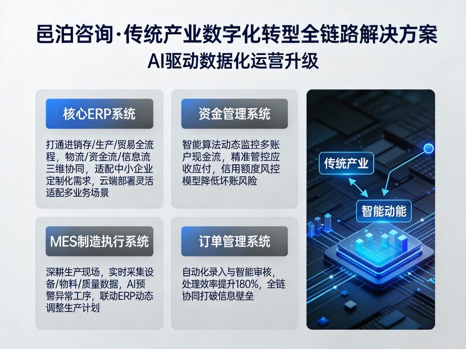 邑泊咨詢：提高銷售額，降低成本——絲絹紡織出入庫(kù)表格的優(yōu)勢(shì)