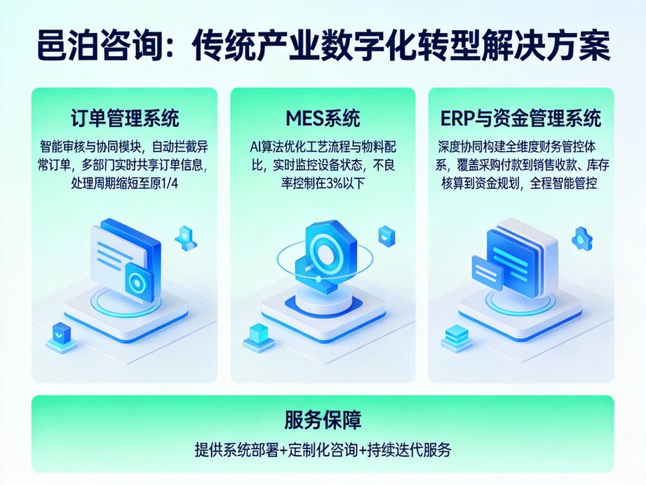 邑泊咨詢(xún)：物聯(lián)網(wǎng)聯(lián)動(dòng)鐵礦石采煉出入庫(kù)管理系統(tǒng)，開(kāi)啟企業(yè)智能化場(chǎng)景化管理新時(shí)代