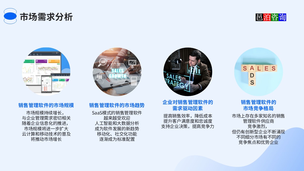 邑泊銷售軟件市場需求分析