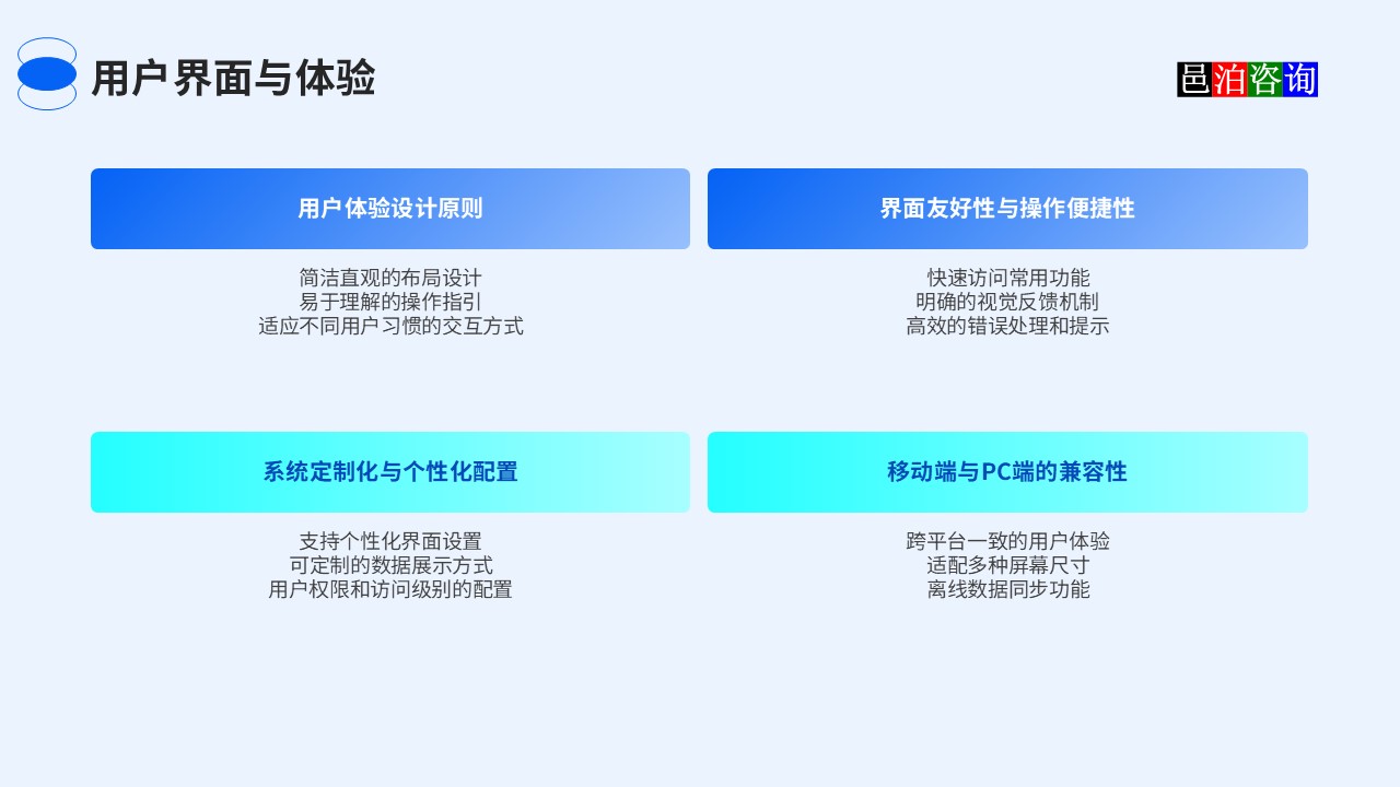 邑泊銷售軟件用戶界面與體驗