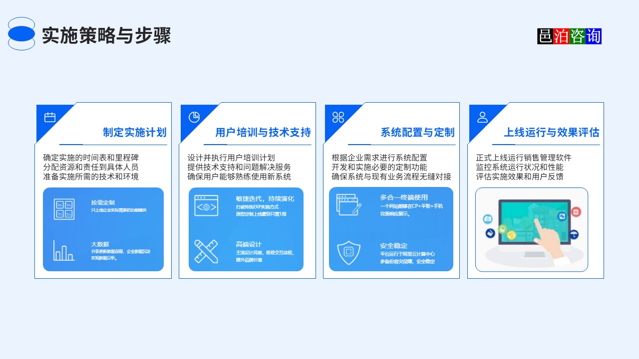 邑泊銷售軟件實施策略與步驟