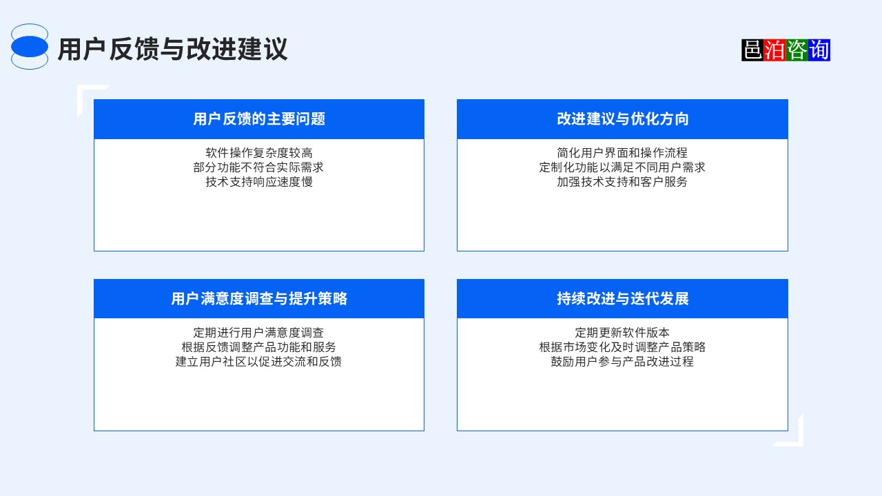 邑泊銷售軟件用戶反饋與改進建議