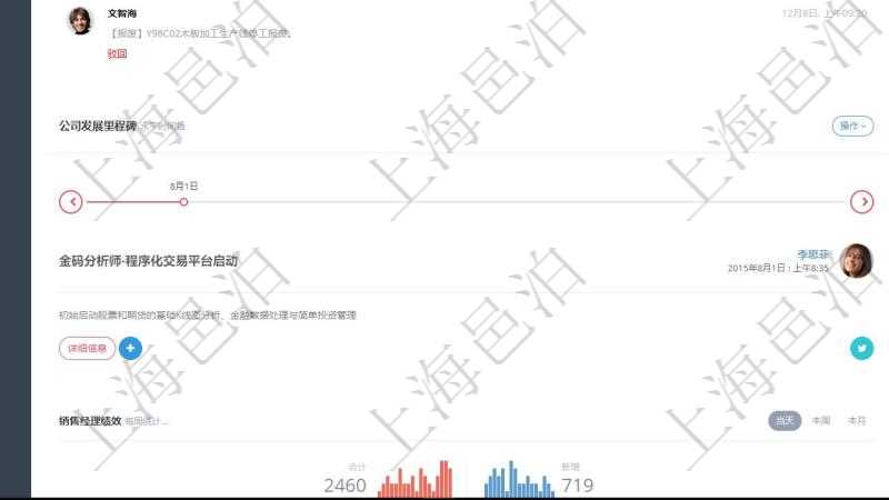 項目管理軟件固定資產(chǎn)管理總經(jīng)理儀表盤可以查看業(yè)務(wù)討論，比如業(yè)務(wù)溝通、收付合同，同時也可以查看預警與審批，比如預警和審批。可以使用餅圖查看資產(chǎn)分布和地區(qū)分布。