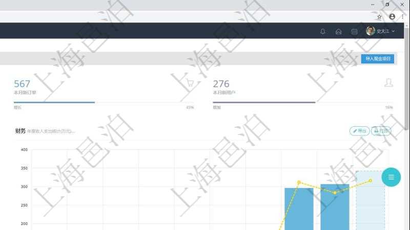項目管理軟件商業(yè)計劃管理總經(jīng)理儀表盤可以查看本月利潤總額完成進(jìn)度、新客戶聯(lián)系更新、新訂單增長、新用戶增加。當(dāng)月銷售收入圖包括不同城市訂單收入，財務(wù)報表包括年度收入支出統(tǒng)計。商業(yè)計劃時間線可以動態(tài)顯示公司發(fā)展歷史上的關(guān)鍵事件。