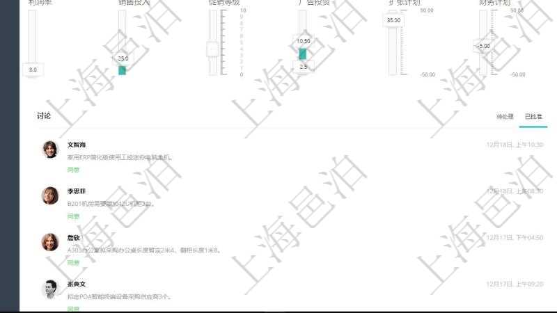 項目管理軟件商業(yè)計劃管理總經(jīng)理儀表盤可以查看1個月日均新聯(lián)系客戶、1個月老客戶綜合滿意度、1個月日均訂單、3年月均收款、年度銷售偏差、年度財務(wù)偏差、7天日均訂單、1年月均收入、最近100單交付率、最近1000單退款率、最近100單收款率、7天客戶響應(yīng)小時、7天機(jī)房利用率、機(jī)房超負(fù)荷運(yùn)轉(zhuǎn)率、機(jī)房閑置率。同時可以調(diào)控多種參數(shù)指標(biāo)：利潤率、銷售投入、促銷等級、廣告投資、擴(kuò)張計劃、財務(wù)計劃、日均客戶、日均訂單、月均收款、員工收入、員工培訓(xùn)、云服務(wù)。