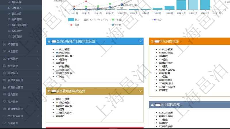 項目管理軟件財務(wù)核算管理總經(jīng)理儀表盤可以查看預(yù)算項目進(jìn)度表，包括每個預(yù)算項目不同預(yù)算子項目進(jìn)度條。