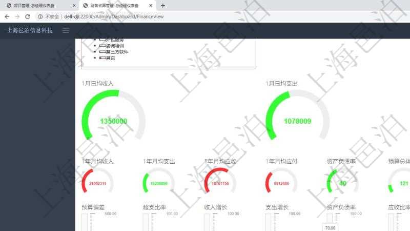 項(xiàng)目管理軟件財(cái)務(wù)核算管理總經(jīng)理儀表盤可以調(diào)控多種參數(shù)指標(biāo)：預(yù)算偏差、超值比率、收入增長(zhǎng)、支出增長(zhǎng)、資產(chǎn)負(fù)債率、應(yīng)收比率、應(yīng)付比率、收款賬齡、付款賬齡。