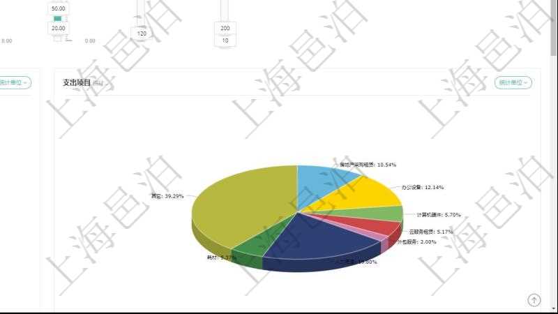 項目管理軟件財務(wù)核算管理總經(jīng)理儀表盤可以調(diào)控多種參數(shù)指標：預(yù)算偏差、超值比率、收入增長、支出增長、資產(chǎn)負債率、應(yīng)收比率、應(yīng)付比率、收款賬齡、付款賬齡。
