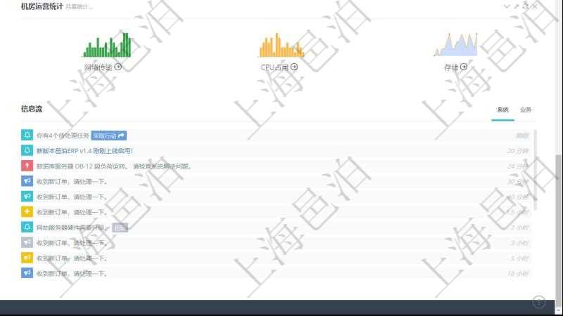 項目管理軟件人力資源管理總經(jīng)理儀表盤可以查看銷售經(jīng)理業(yè)績統(tǒng)計、客戶支持情況、訂單統(tǒng)計及機房運營統(tǒng)計、按地圖統(tǒng)計全球市場用戶與訂單、用戶歸集信息流聚集。