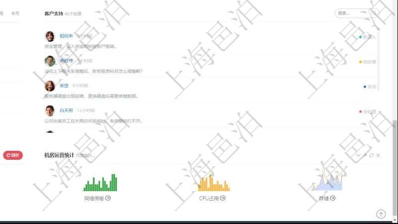 項目管理軟件證券投資基金管理總經(jīng)理儀表盤可以查看業(yè)務(wù)溝通，比如投資點評、客戶資金，同時也可以查看風(fēng)險與資金管理，比如風(fēng)險管理和資金管理。系統(tǒng)還可以查看銷售經(jīng)理業(yè)績、客戶支持情況、簽約統(tǒng)計、機(jī)房運(yùn)營統(tǒng)計等。