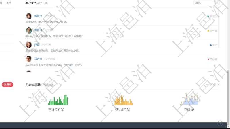 項目管理軟件證券投資基金管理總經(jīng)理儀表盤可以查看業(yè)務溝通，比如投資點評、客戶資金，同時也可以查看風險與資金管理，比如風險管理和資金管理。系統(tǒng)還可以查看銷售經(jīng)理業(yè)績、客戶支持情況、簽約統(tǒng)計、機房運營統(tǒng)計等。